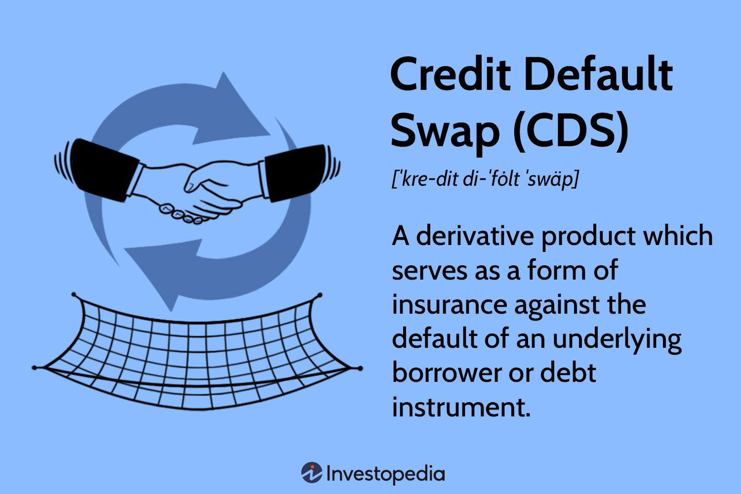 Term-Definitions_Credit-default-swap-